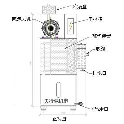 消泡机结构图.jpg