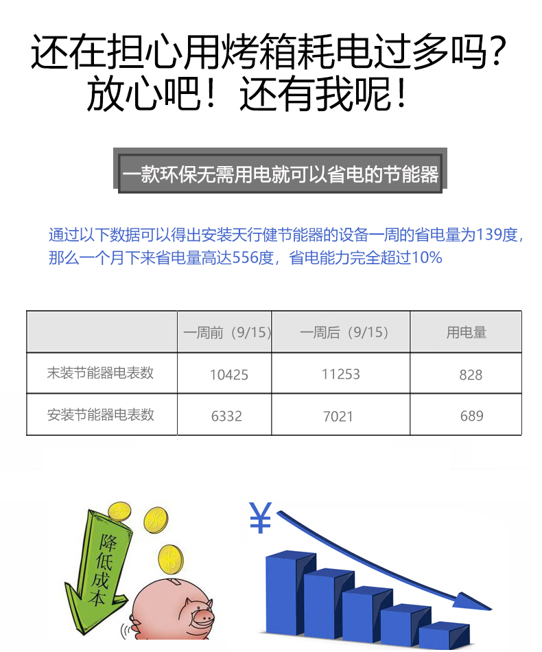 烤箱节能器安装前后对比